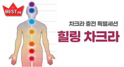 광명차크라